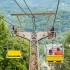 Ober Gatlinburg