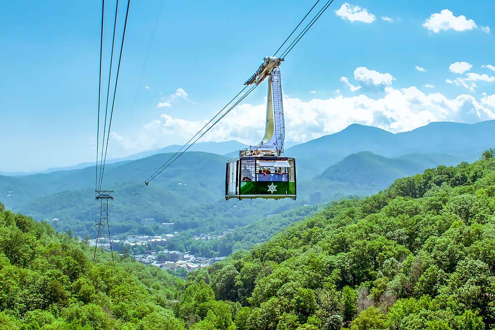 gatlinburg tn travel packages